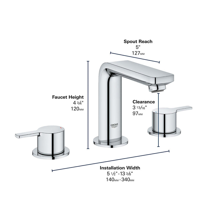 Grohe Lineare Widespread Bathroom Faucet