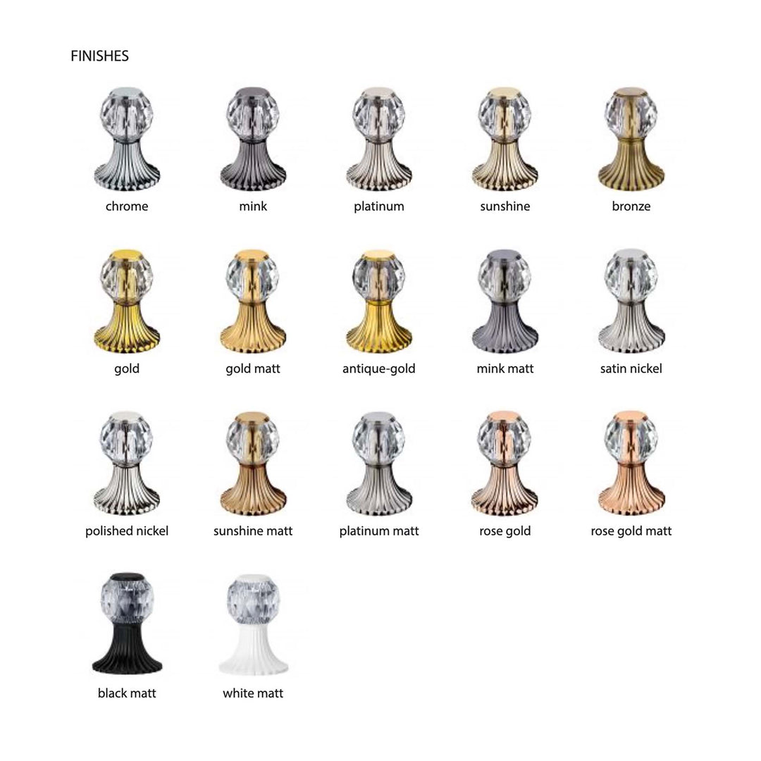 Jörger Cronos Crystal Bathroom Faucet
