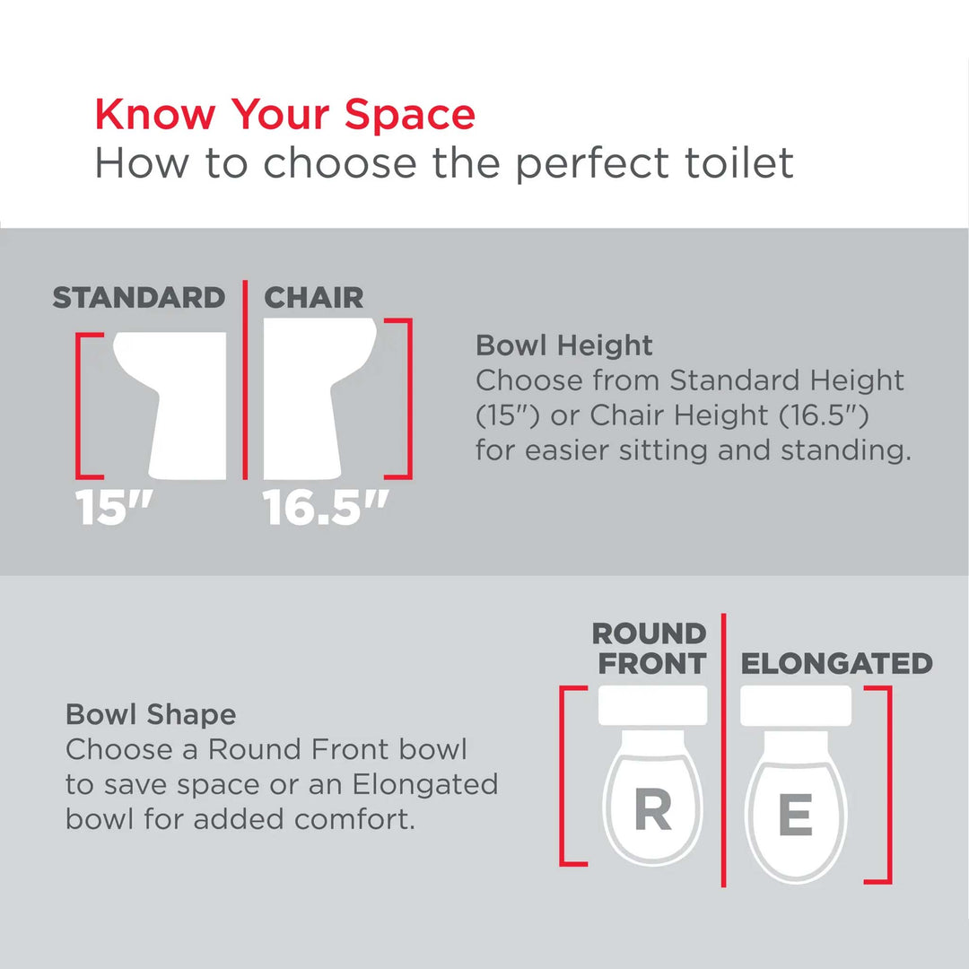 American Standard Town Square S Right Height Elongated Toilet with Seat
