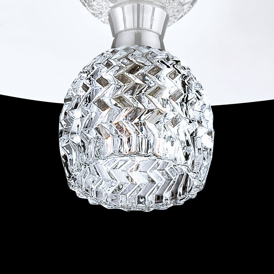 Eurofase Wave Vanity Light
